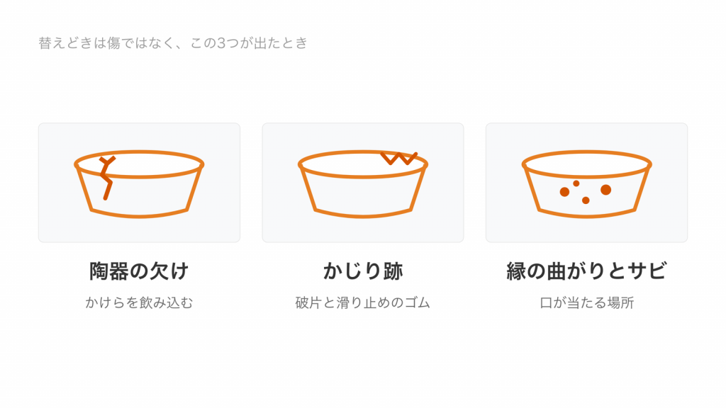 陶器の欠け、かじり跡、縁の曲がりとサビの3つを、食器を横から見たイラストで並べた図